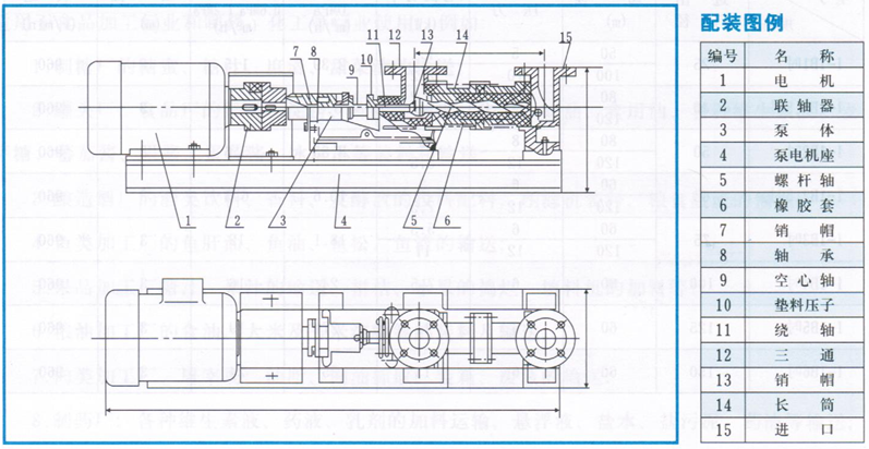 大東海泵業(yè)濃漿泵結(jié)構(gòu)圖