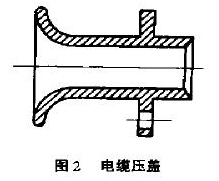 潛水排污泵密封2