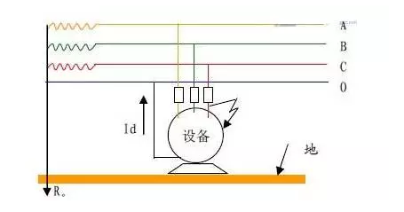 大東海泵業電機接線方式示意圖